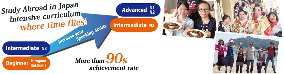 Study abroad in Japan Intensive curriculum where time flies!