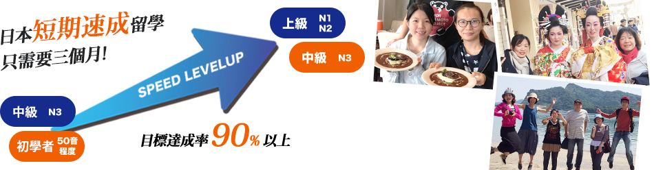 日本短期速成留學・只需要三個月
